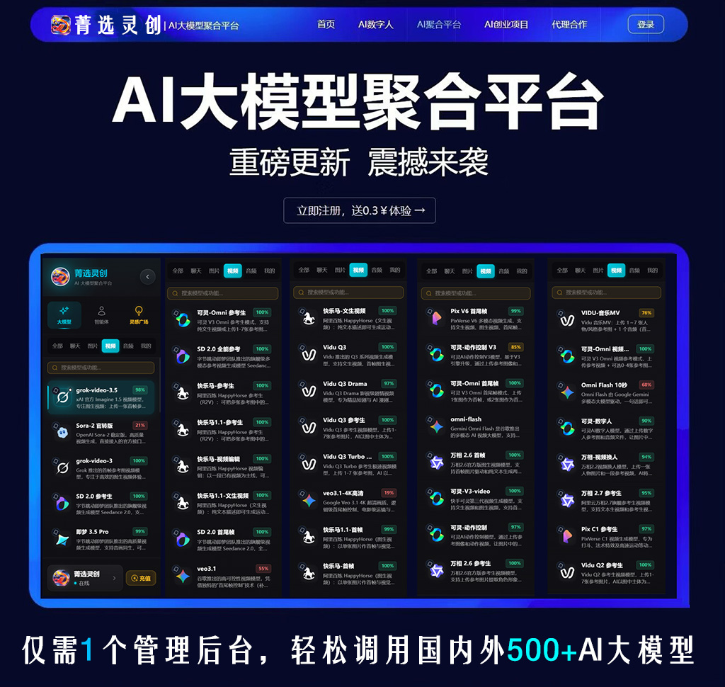 优惠信息融入的一键生视频案例